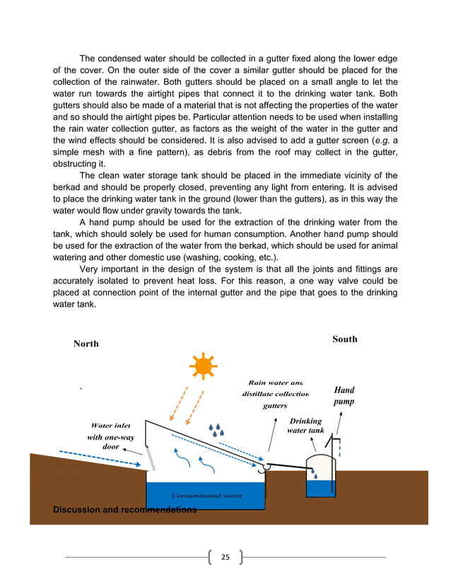 Solar still,A water Purifying Technique Project Report