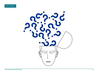 Tribal Learning Analytics R&D Project   23
 