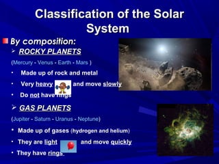 Solar System Object Classification Chart Solar system power point | PPT