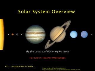 Solar System Overview




                    By the Lunar and Planetary Institute

                       For Use in Teacher Workshops


FYI … Distance Not To Scale …
                                 Image: Lunar and Planetary Laboratory:
                                 http://solarsystem.nasa.gov/multimedia/display.cfm?IM_ID=178
 