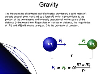 Gravity The mechanisms of Newton's law of universal gravitation; a point mass  m 1 attracts another point mass  m 2 by a force  F 2 which is proportional to the product of the two masses and inversely proportional to the square of the distance ( r ) between them. Regardless of masses or distance, the magnitudes of | F 1| and | F 2| will always be equal.  G  is the gravitational constant.  
