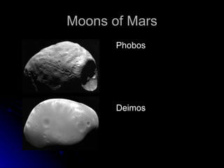 Moons of Mars Phobos Deimos 