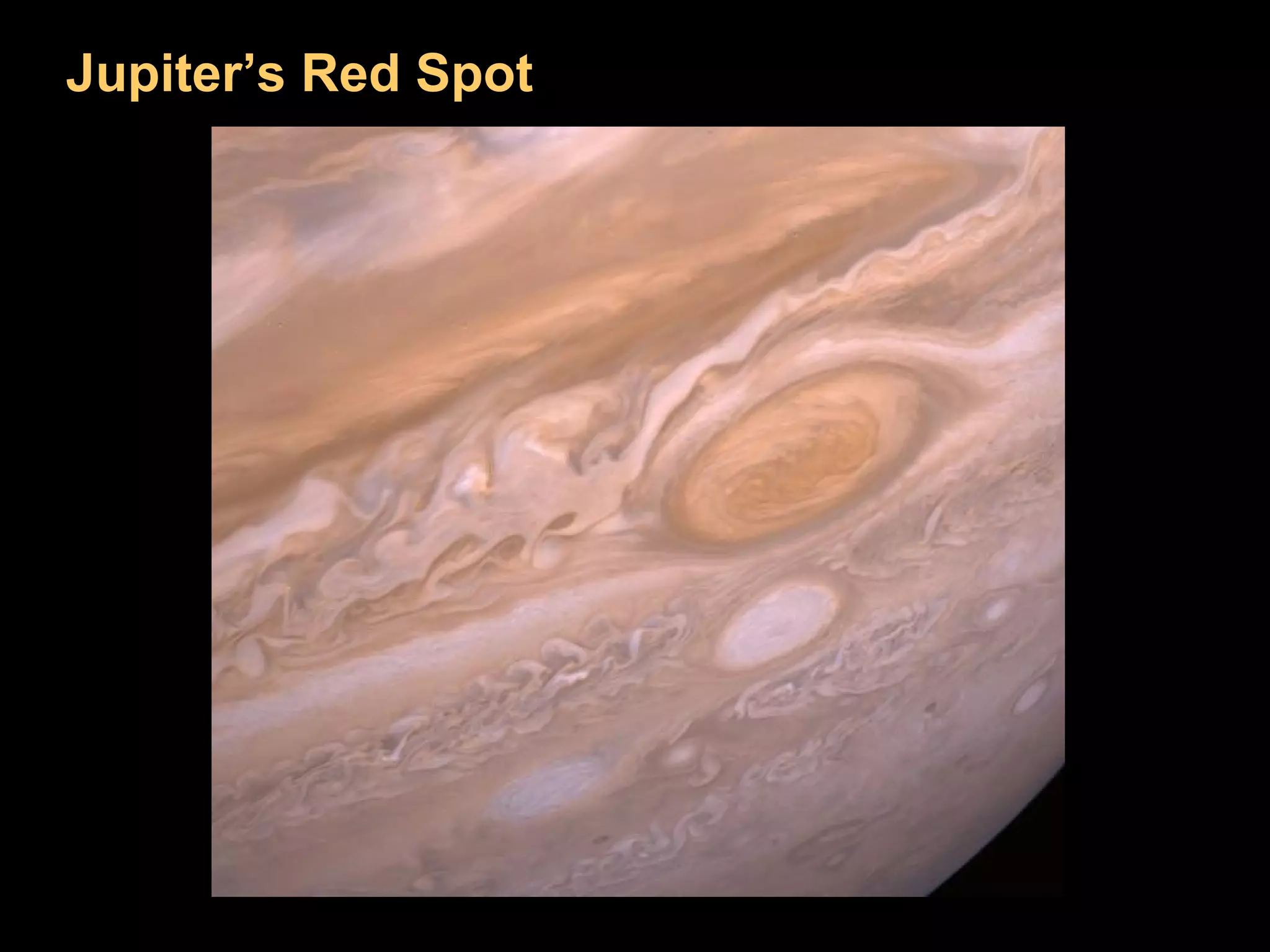 Jupiter’s Red Spot