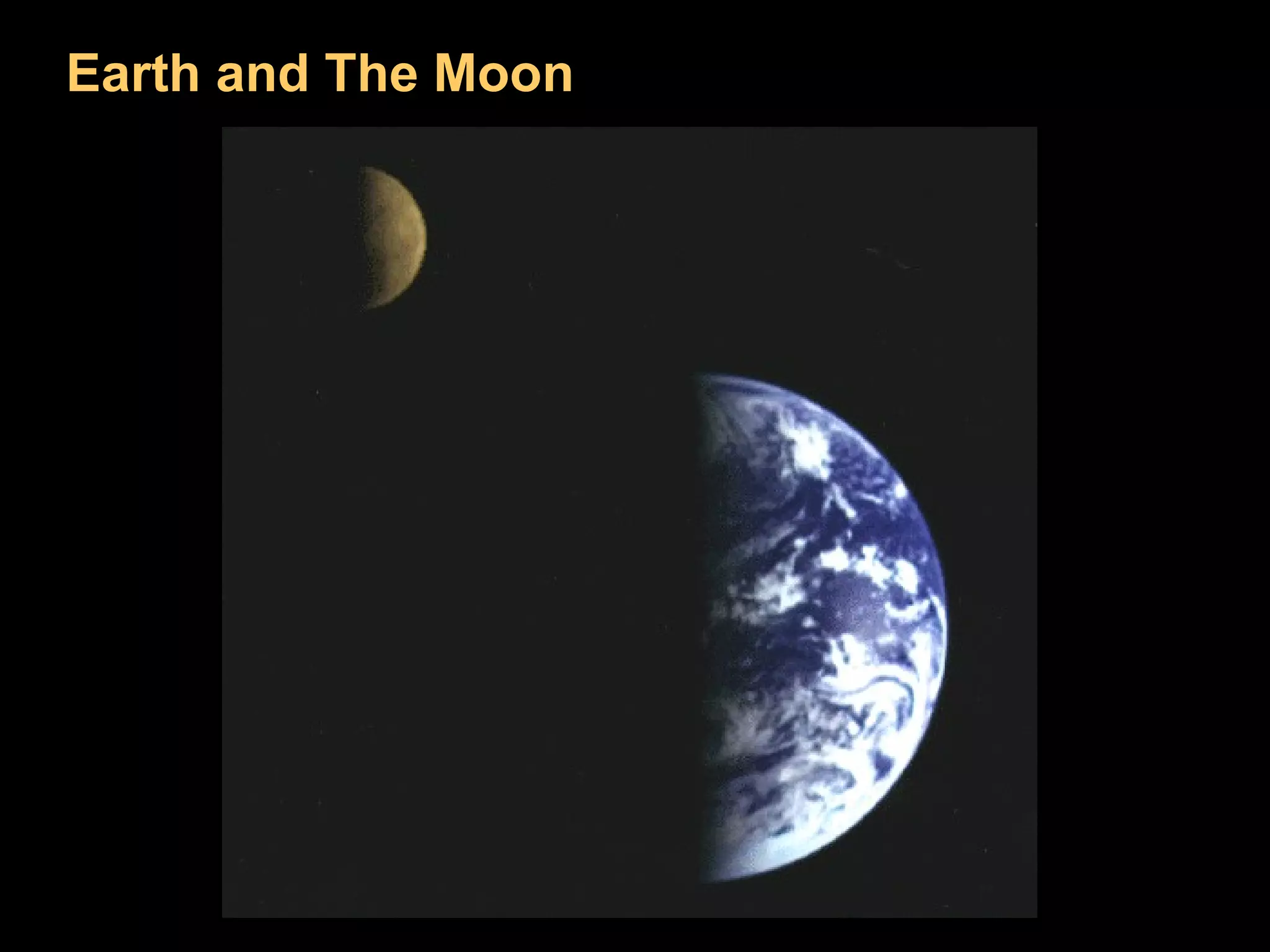 Earth and The Moon