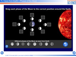 7L Views from Earth – Phases of the Moon   