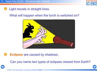 7L  Views from Earth - Shadows and eclipses   What will happen when the torch is switched on?   Can you name two types of eclipses viewed from Earth? Eclipses  are caused by shadows.  Light travels in straight lines.   