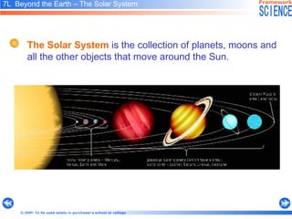 7L  Beyond the Earth – The Solar System   The Solar System  is the collection of planets, moons and all the other objects that move around the Sun.   