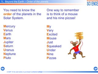 7L  Beyond the Earth – Order of the planets   You need to know the  order  of the planets in the Solar System.   One way to remember is to think of a mouse and his nine pizzas!   M ercury V enus E arth M ars J upiter S aturn U ranus N eptune  P luto   M y V ery E xcited M ouse J ust S queaked U nder N ine P izzas 