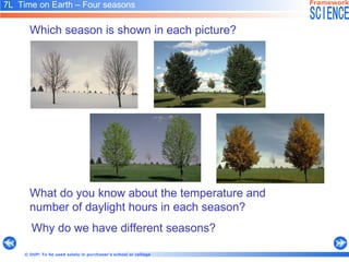 What do you know about the temperature and number of daylight hours in each season? Why do we have different seasons? 7L  Time on Earth – Four seasons   Which season is shown in each picture?   