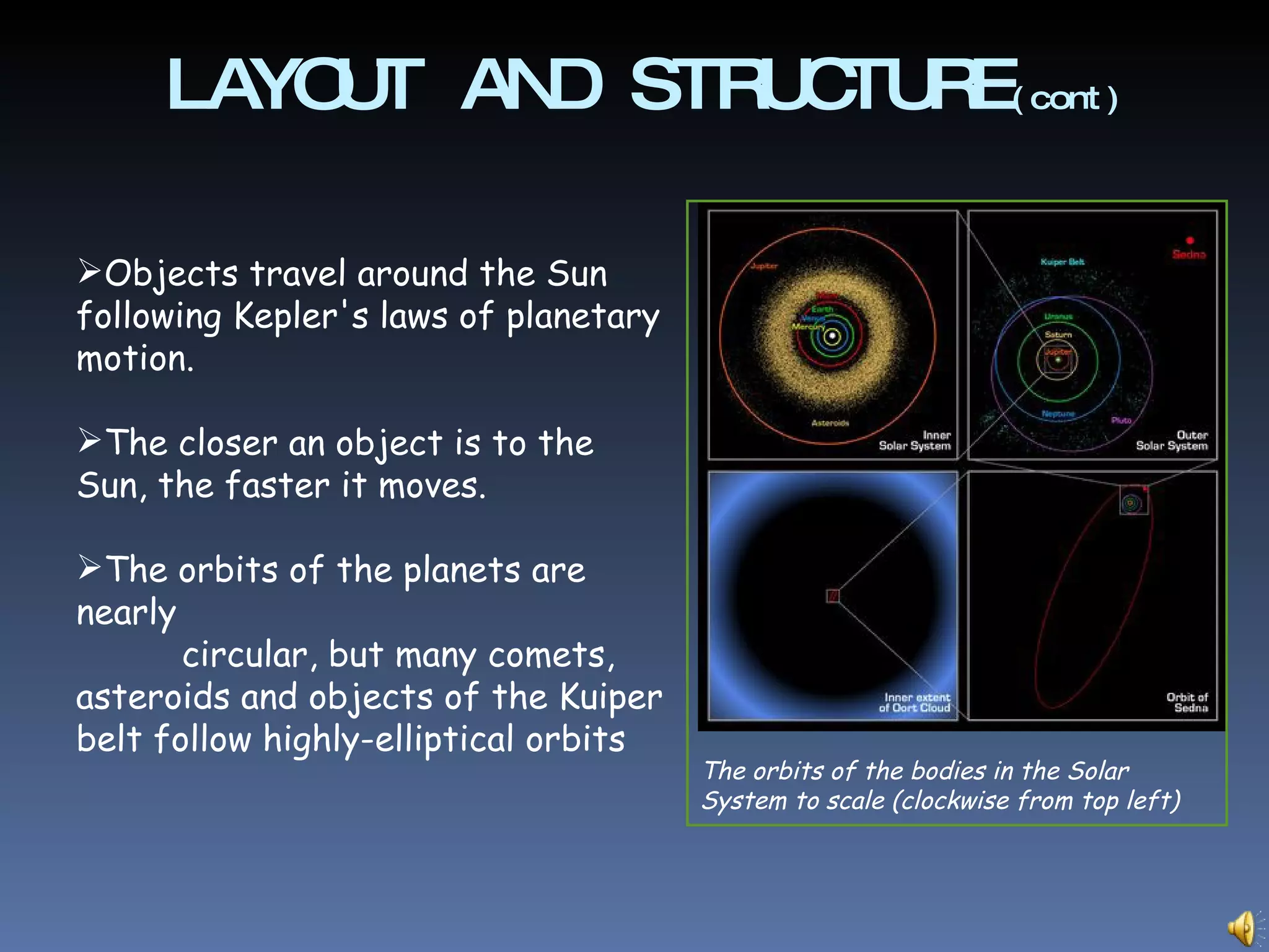 Objects travel around the Sun following Kepler's laws of planetary motion. The closer an object is to the Sun, the faster it moves.  The orbits of the planets are nearly  circular, but many comets, asteroids and objects of the Kuiper belt follow highly-elliptical orbits LAYOUT AND STRUCTURE (cont) The orbits of the bodies in the Solar System to scale (clockwise from top left) 