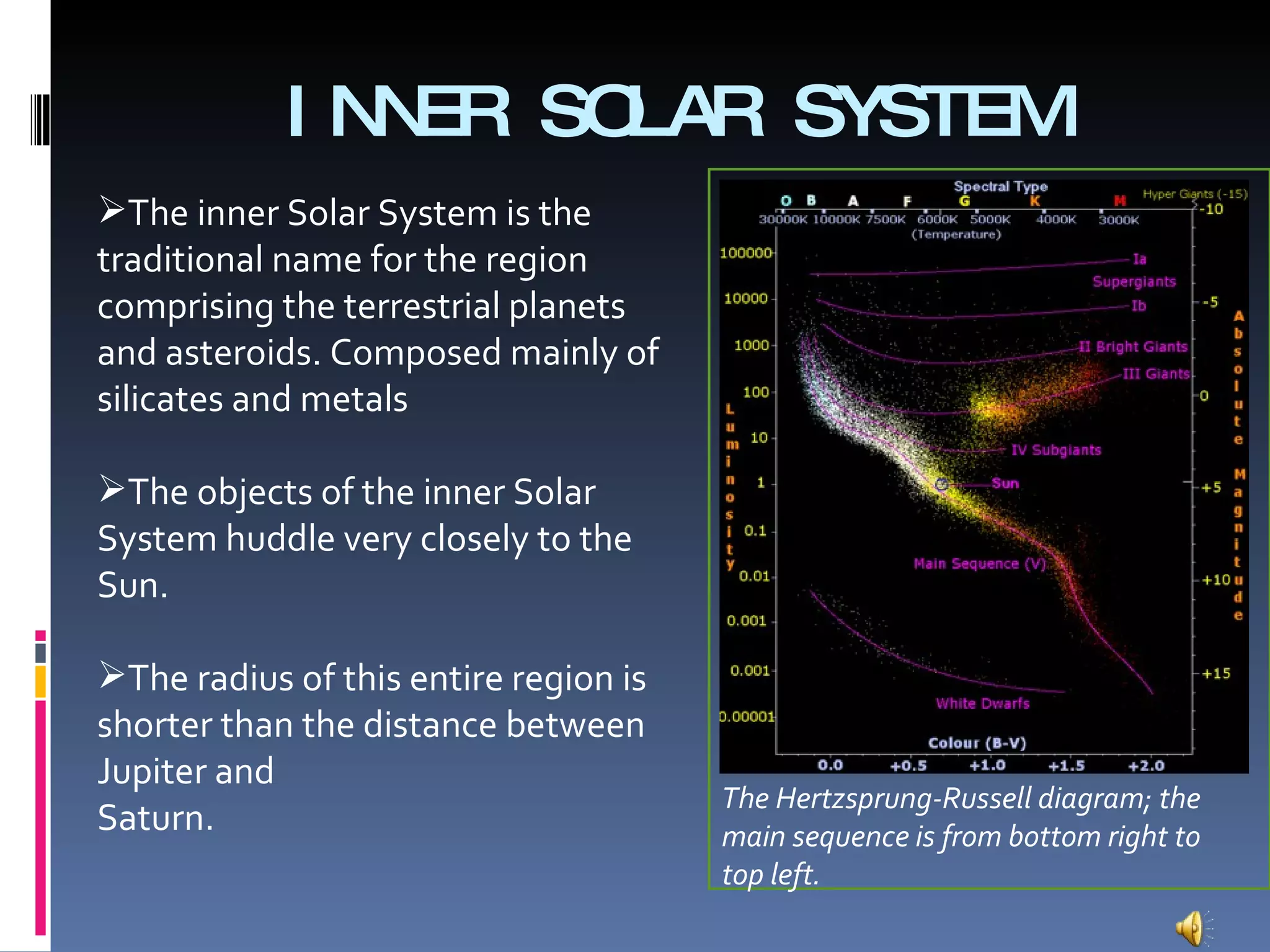 INNER SOLAR SYSTEM The inner Solar System is the traditional name for the region comprising the terrestrial planets and asteroids. Composed mainly of silicates and metals The objects of the inner Solar System huddle very closely to the Sun. The radius of this entire region is shorter than the distance between Jupiter and Saturn.  The Hertzsprung-Russell diagram; the main sequence is from bottom right to top left. 
