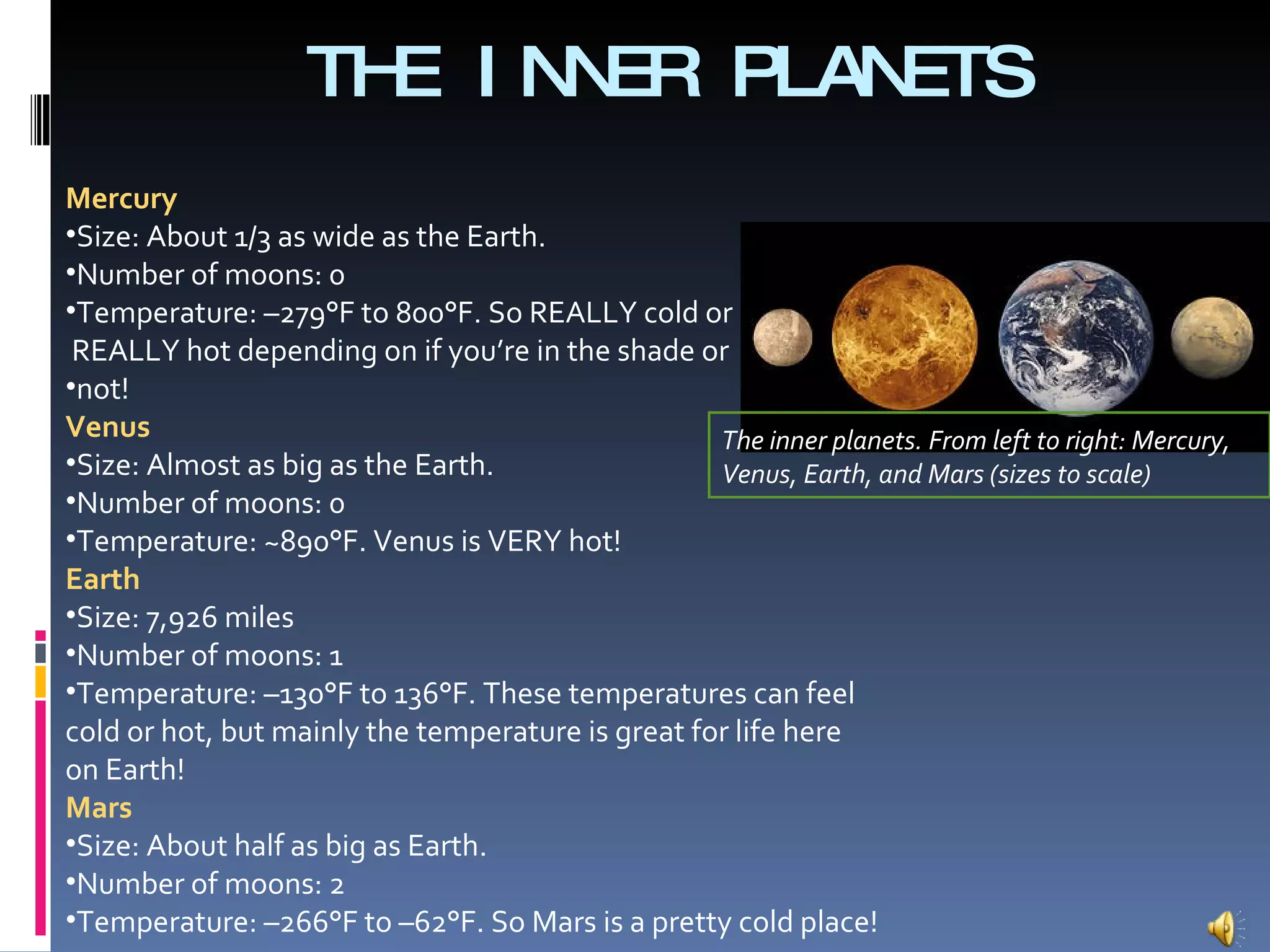 THE INNER PLANETS Mercury Size: About 1/3 as wide as the Earth. Number of moons: 0 Temperature: –279°F to 800°F. So REALLY cold or REALLY hot depending on if you’re in the shade or not! Venus Size: Almost as big as the Earth. Number of moons: 0 Temperature: ~890°F. Venus is VERY hot! Earth Size: 7,926 miles Number of moons: 1 Temperature: –130°F to 136°F. These temperatures can feel cold or hot, but mainly the temperature is great for life here on Earth! Mars Size: About half as big as Earth. Number of moons: 2 Temperature: –266°F to –62°F. So Mars is a pretty cold place! The inner planets. From left to right: Mercury, Venus, Earth, and Mars (sizes to scale) 