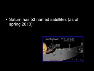 Saturn has 53 named satellites (as of spring 2010):   