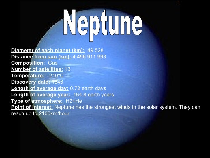 Solar System