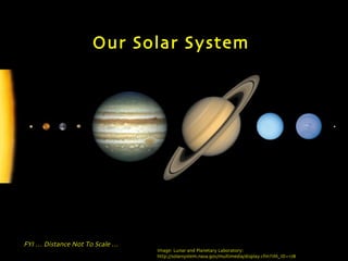 Our Solar System Image: Lunar and Planetary Laboratory:  http://solarsystem.nasa.gov/multimedia/display.cfm?IM_ID=178 FYI … Distance Not To Scale … 
