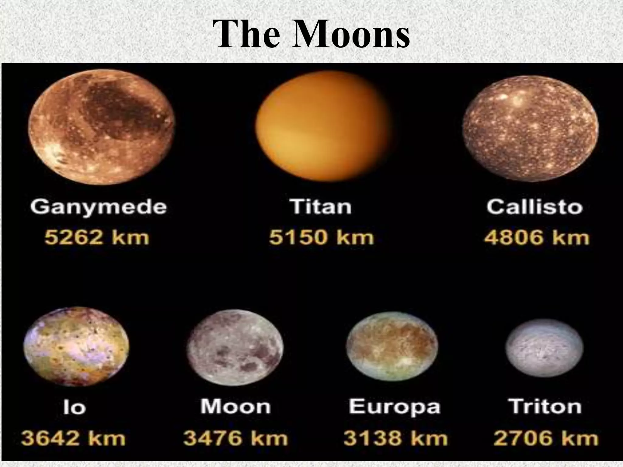 The Moons

 