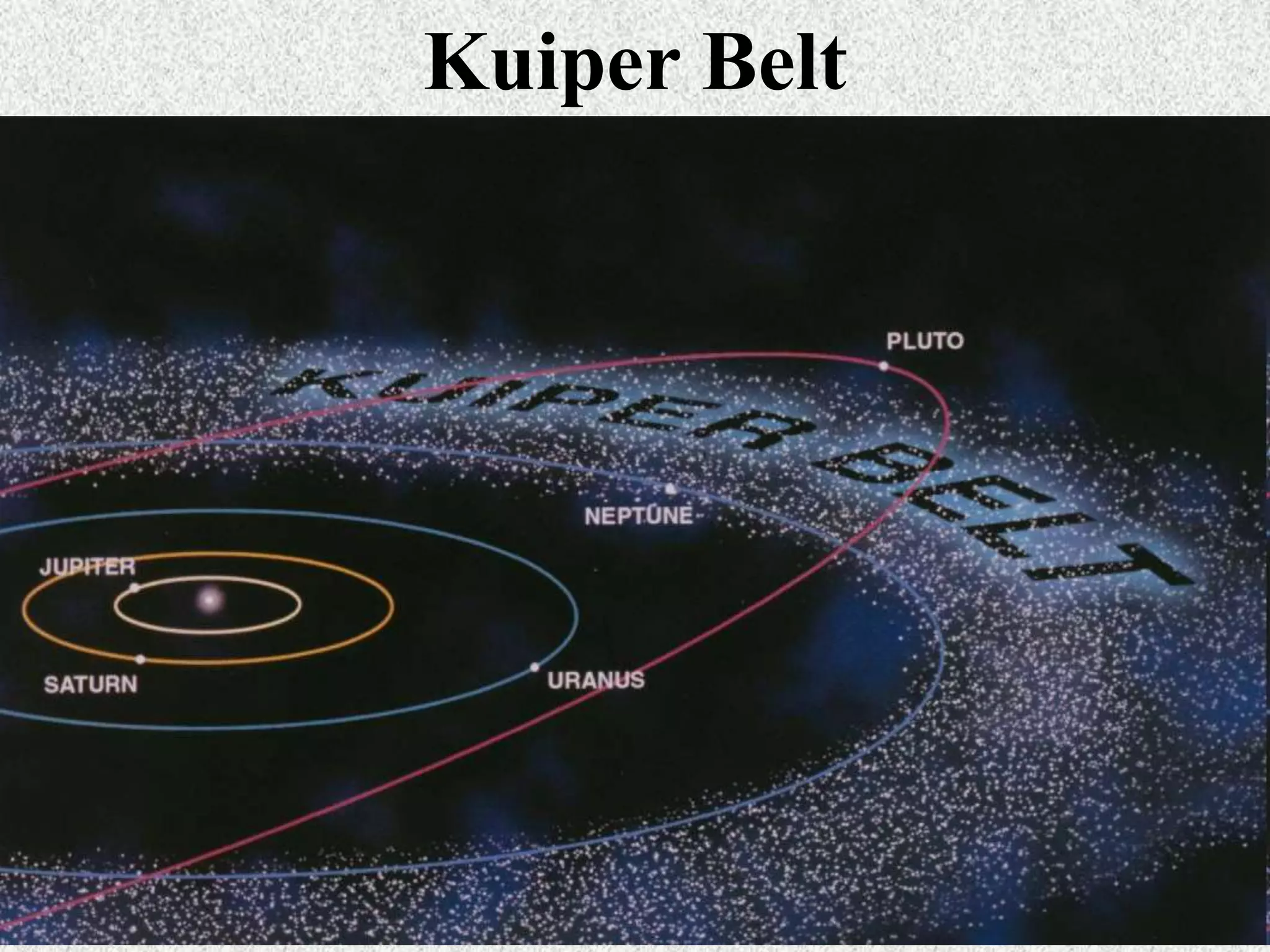 Kuiper Belt

 