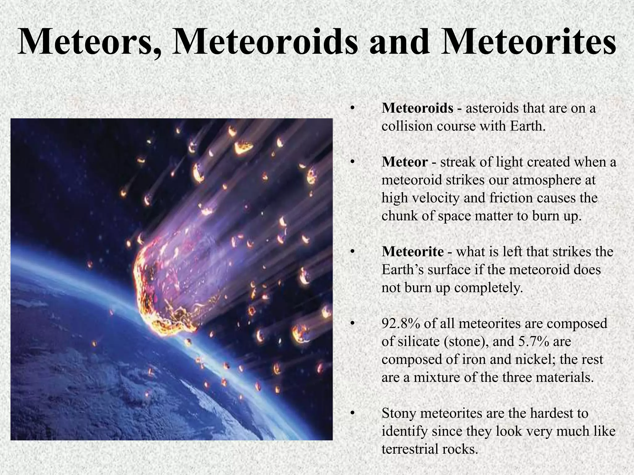 Meteors, Meteoroids and Meteorites
•

Meteoroids - asteroids that are on a
collision course with Earth.

•

Meteor - streak of light created when a
meteoroid strikes our atmosphere at
high velocity and friction causes the
chunk of space matter to burn up.

•

Meteorite - what is left that strikes the
Earth’s surface if the meteoroid does
not burn up completely.

•

92.8% of all meteorites are composed
of silicate (stone), and 5.7% are
composed of iron and nickel; the rest
are a mixture of the three materials.

•

Stony meteorites are the hardest to
identify since they look very much like
terrestrial rocks.

 