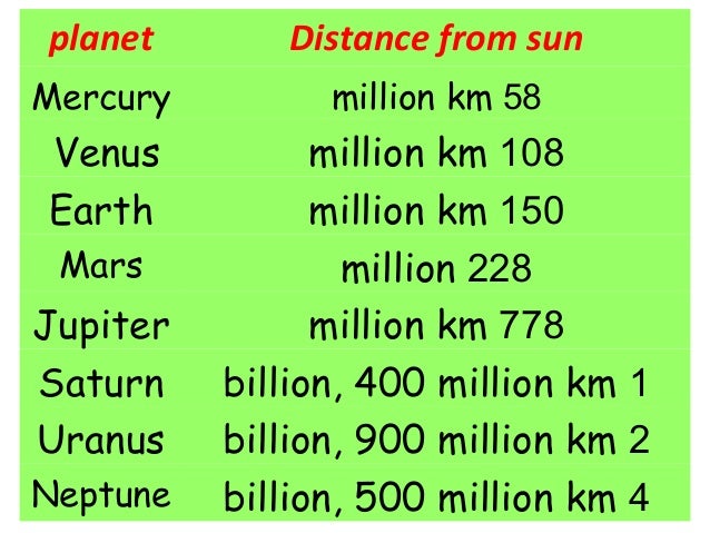 what is the distance around the earth in kilometers what is the distance around the earth in kilometers