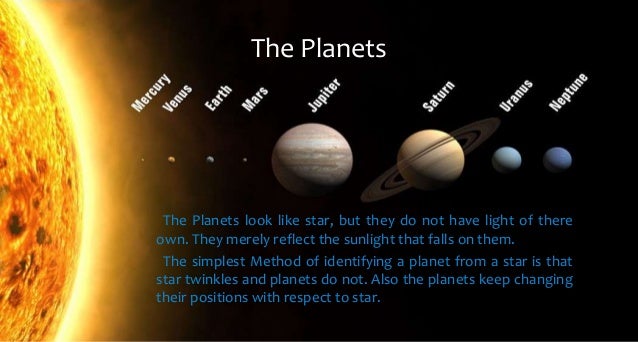 Solar System
