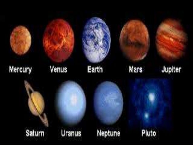 solar system class 8th