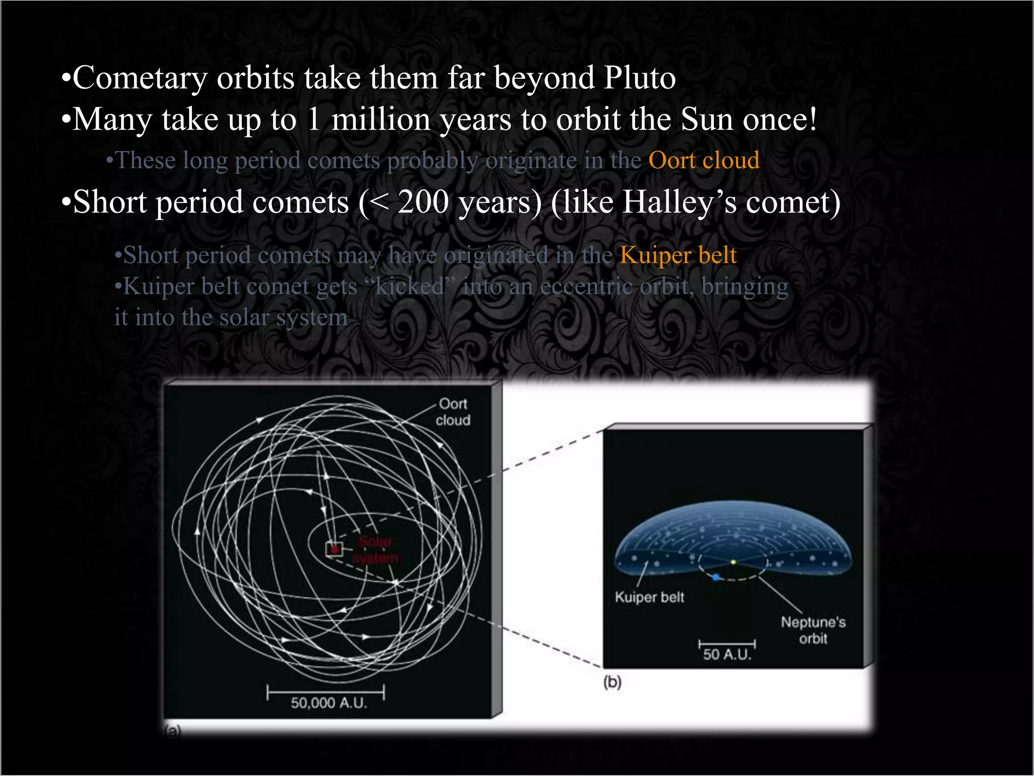•Cometary orbits take them far beyond Pluto
•Many take up to 1 million years to orbit the Sun once!
•Short period comets (< 200 years) (like Halley’s comet)
•Short period comets may have originated in the Kuiper belt
•Kuiper belt comet gets “kicked” into an eccentric orbit, bringing
it into the solar system
•These long period comets probably originate in the Oort cloud
 