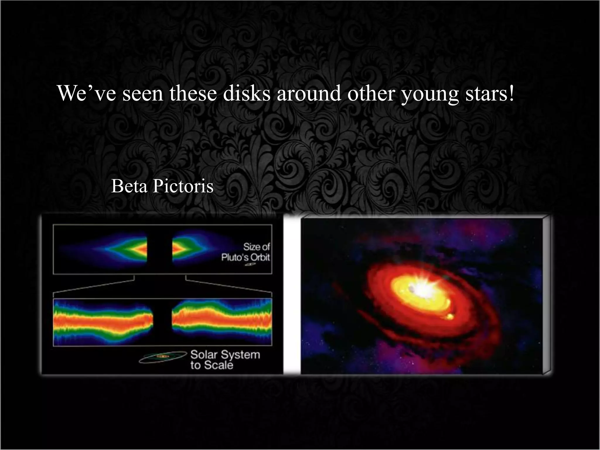 We’ve seen these disks around other young stars!
Beta Pictoris
 