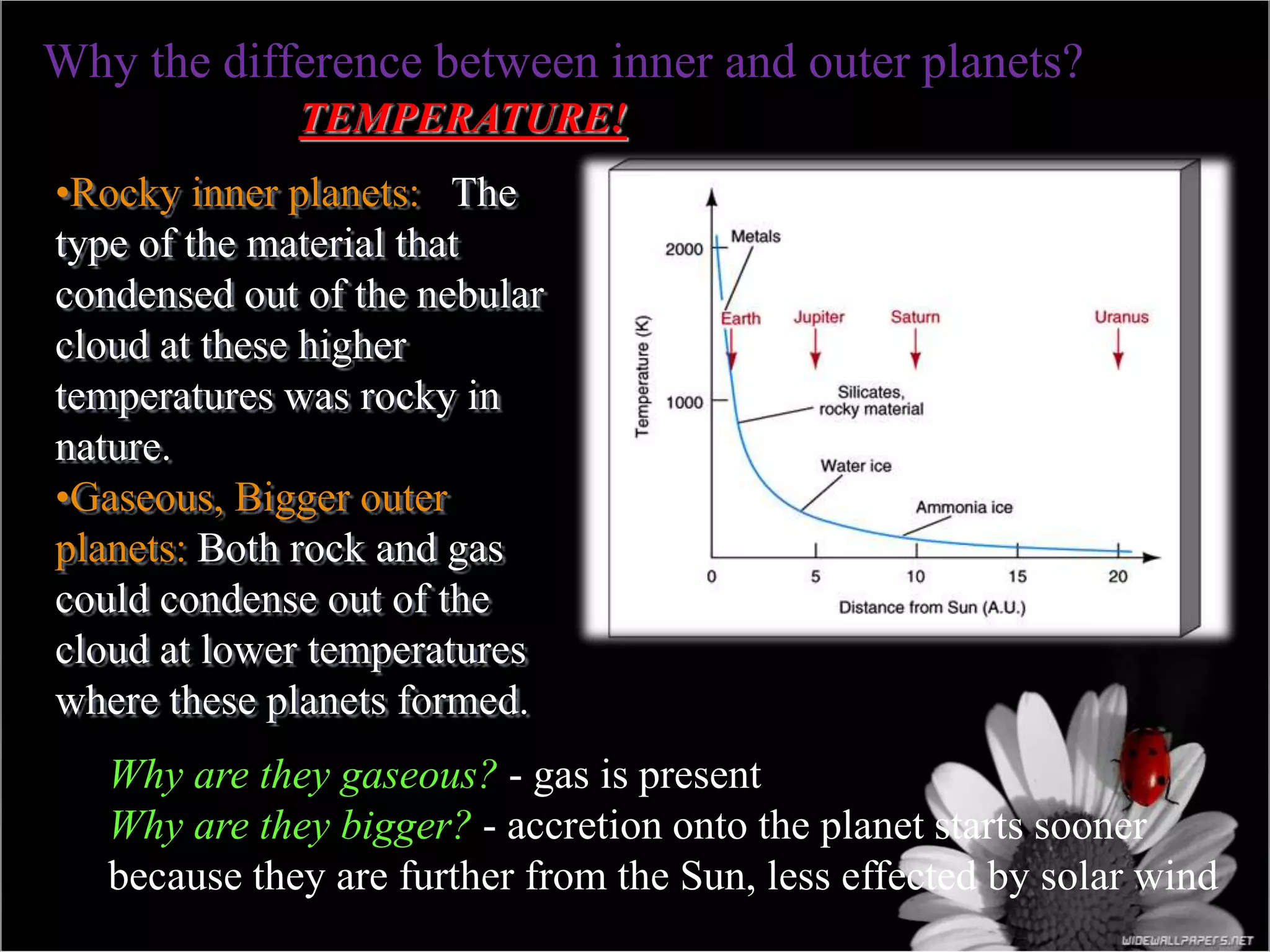 Why the difference between inner and outer planets?
•Rocky inner planets: The
type of the material that
condensed out of the nebular
cloud at these higher
temperatures was rocky in
nature.
•Gaseous, Bigger outer
planets: Both rock and gas
could condense out of the
cloud at lower temperatures
where these planets formed.
Why are they gaseous? - gas is present
Why are they bigger? - accretion onto the planet starts sooner
because they are further from the Sun, less effected by solar wind
TEMPERATURE!
 