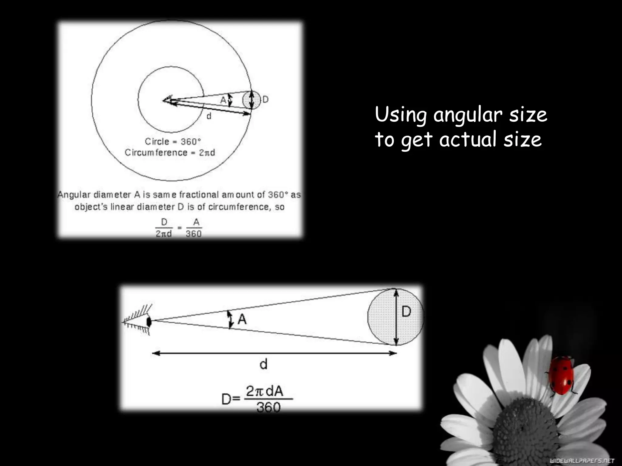 Using angular size
to get actual size
 