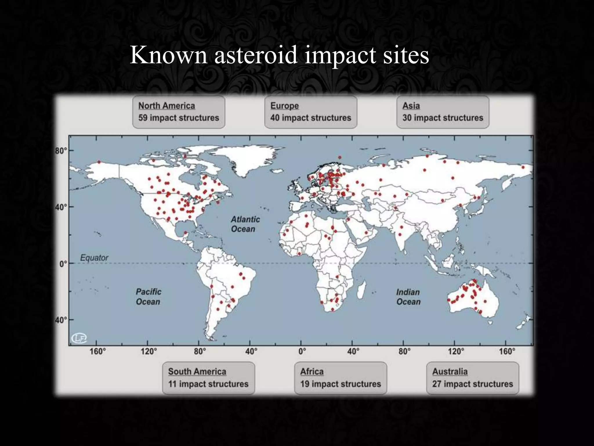 Known asteroid impact sites
 