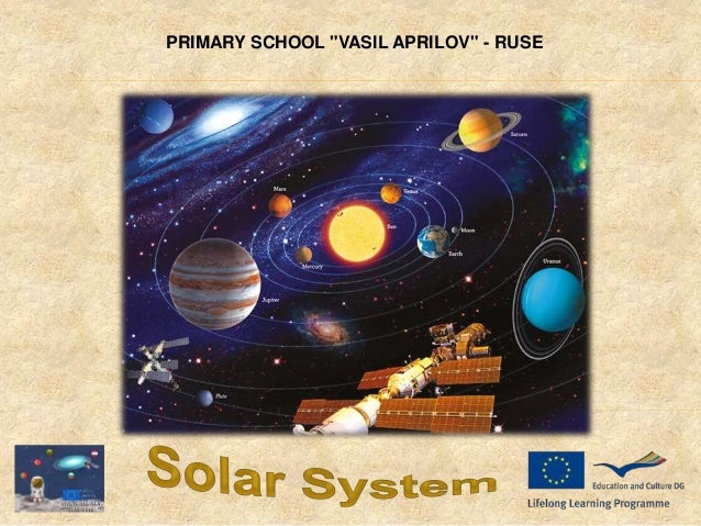Solar System For Children Planets And Solar System