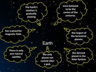 Earth
The Earth’s
rotation is
gradually
slowing
once believed
to be the
centre of the
universe.
has a powerful
magnetic field.
There is only
one natural
satellite
the only
planet not
named after
a god.
the densest
planet in the
Solar System
the largest of
the terrestrial
planets
 