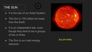 THE SUN
SOLAR WIND.
 