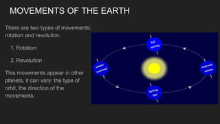 MOVEMENTS OF THE EARTH
There are two types of movements:
rotation and revolution.
1. Rotation
2. Revolution
This movements appear in other
planets, it can vary: the type of
orbit, the direction of the
movements.
 