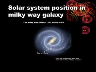 Solar system position in
milky way galaxy
 