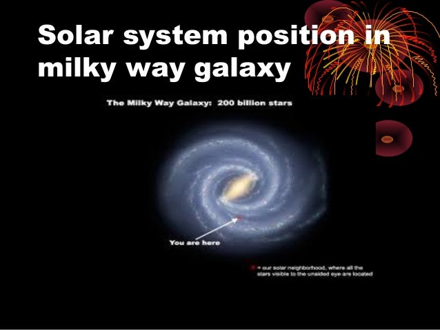 Solar System A Descriptive Information Ppt