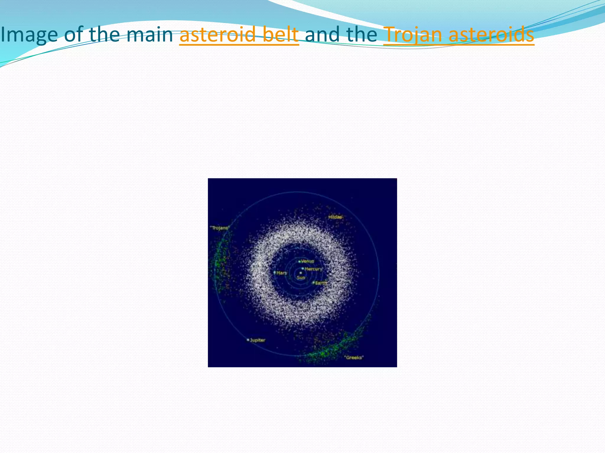 Image of the main asteroid belt and the Trojan asteroids
 