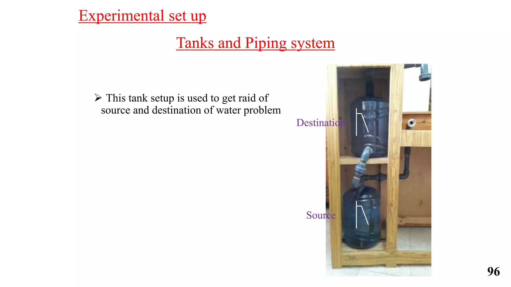 Tanks and Piping system
Experimental set up
 This tank setup is used to get raid of
source and destination of water problem
Destination
Source
96
 