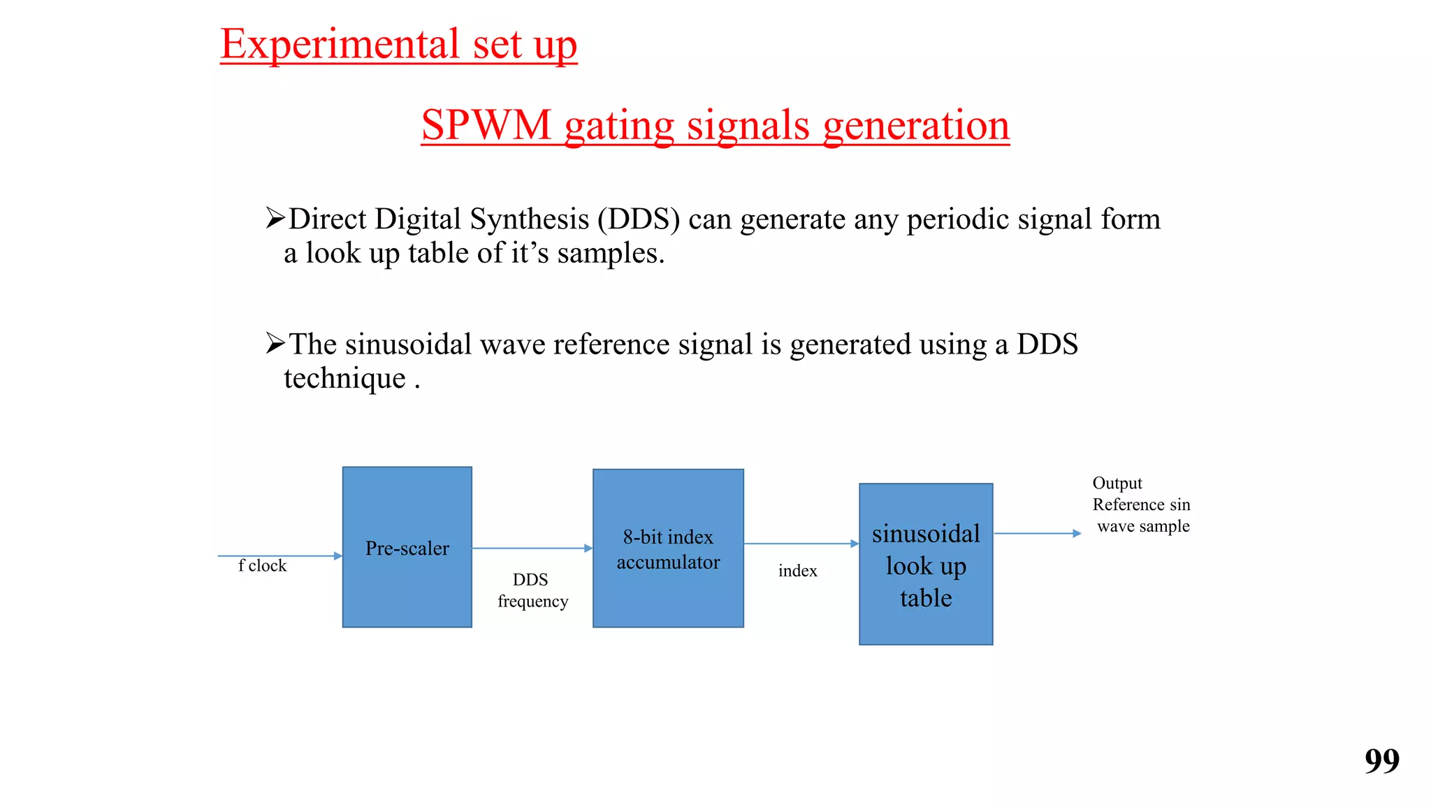 SPWM gating signals generation
Direct Digital Synthesis (DDS) can generate any periodic signal form
a look up table of it’s samples.
The sinusoidal wave reference signal is generated using a DDS
technique .
Output
Reference sin
wave sample
Pre-scaler
8-bit index
accumulatorf clock
DDS
frequency
index
sinusoidal
look up
table
Experimental set up
99
 
