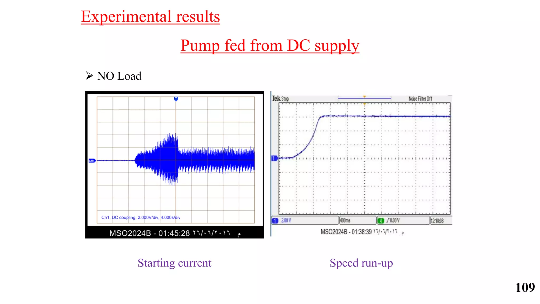 Pump fed from DC supply
 NO Load
Starting current Speed run-up
Experimental results
109
 