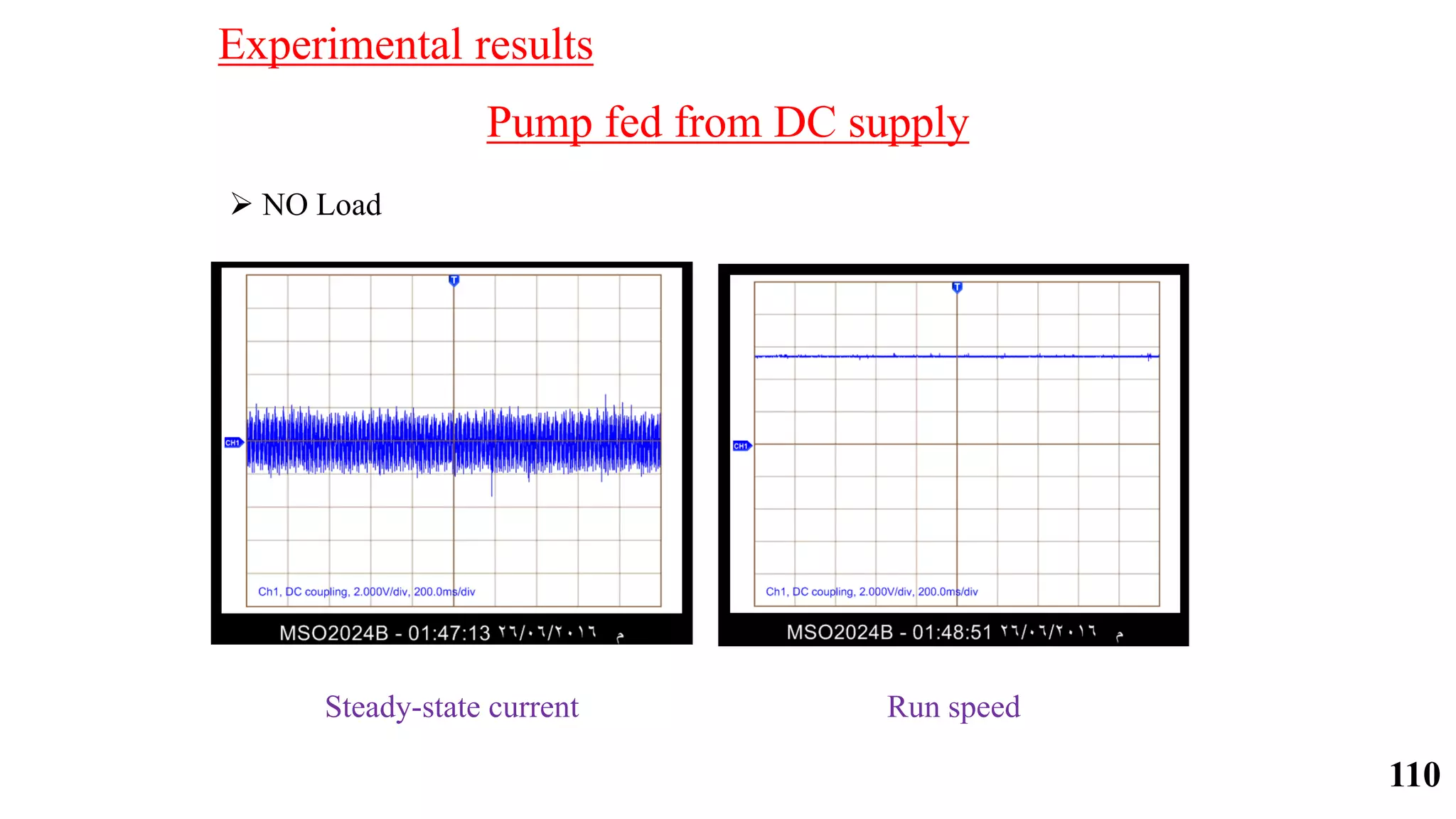 Pump fed from DC supply
 NO Load
Steady-state current Run speed
Experimental results
110
 