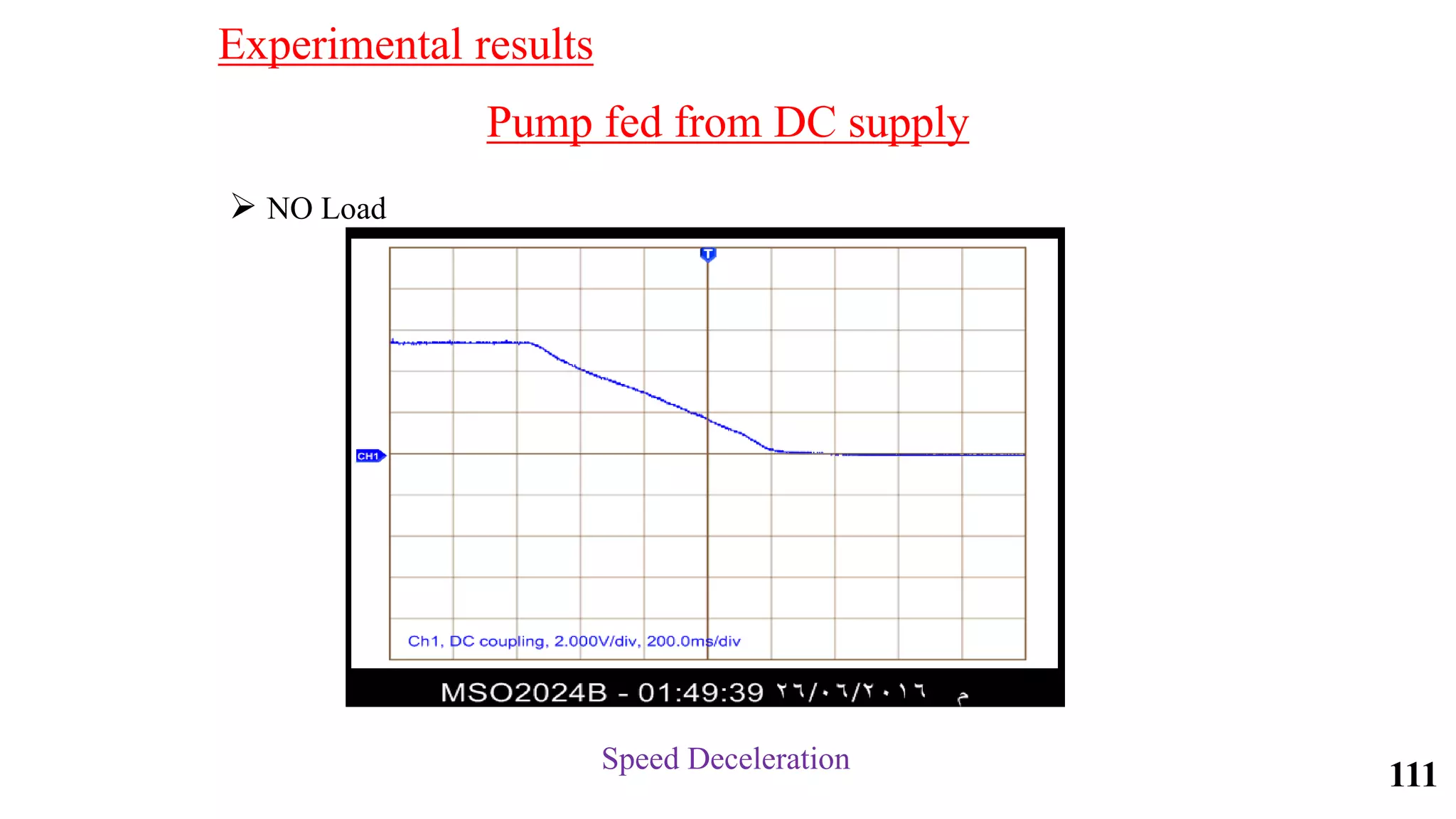 Pump fed from DC supply
 NO Load
Speed Deceleration
Experimental results
111
 