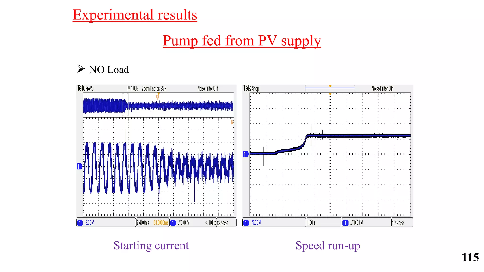 Pump fed from PV supply
 NO Load
Starting current Speed run-up
Experimental results
115
 