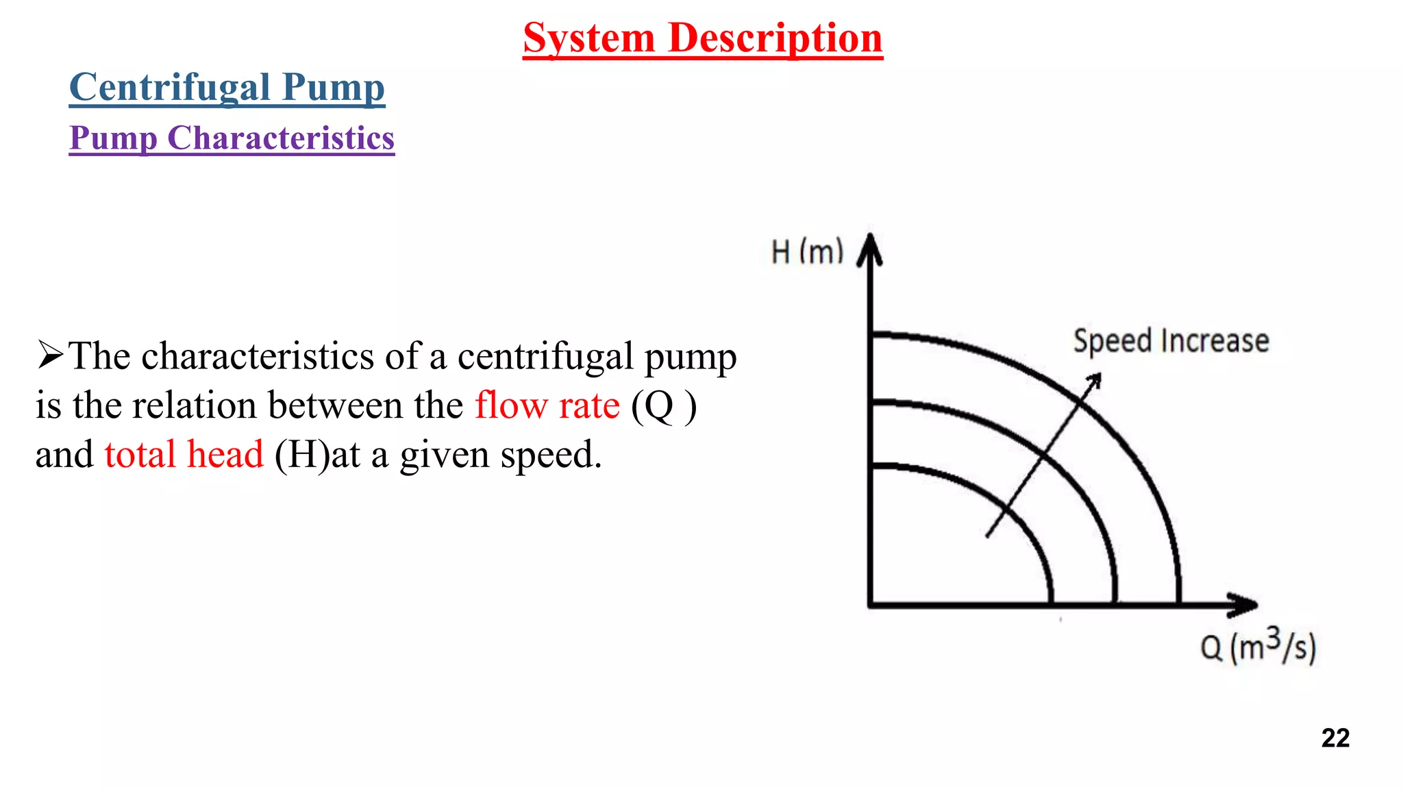 The characteristics of a centrifugal pump
is the relation between the flow rate (Q )
and total head (H)at a given speed.
System Description
Centrifugal Pump
Pump Characteristics
22
 