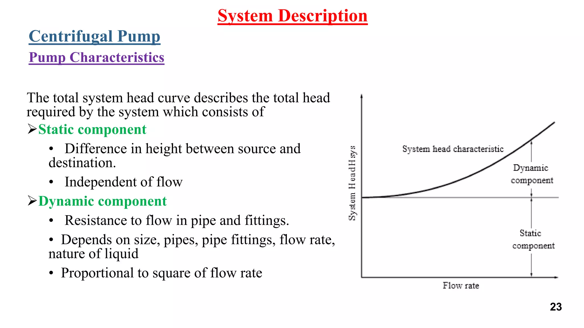 The total system head curve describes the total head
required by the system which consists of
Static component
• Difference in height between source and
destination.
• Independent of flow
Dynamic component
• Resistance to flow in pipe and fittings.
• Depends on size, pipes, pipe fittings, flow rate,
nature of liquid
• Proportional to square of flow rate
System Description
Centrifugal Pump
Pump Characteristics
23
 
