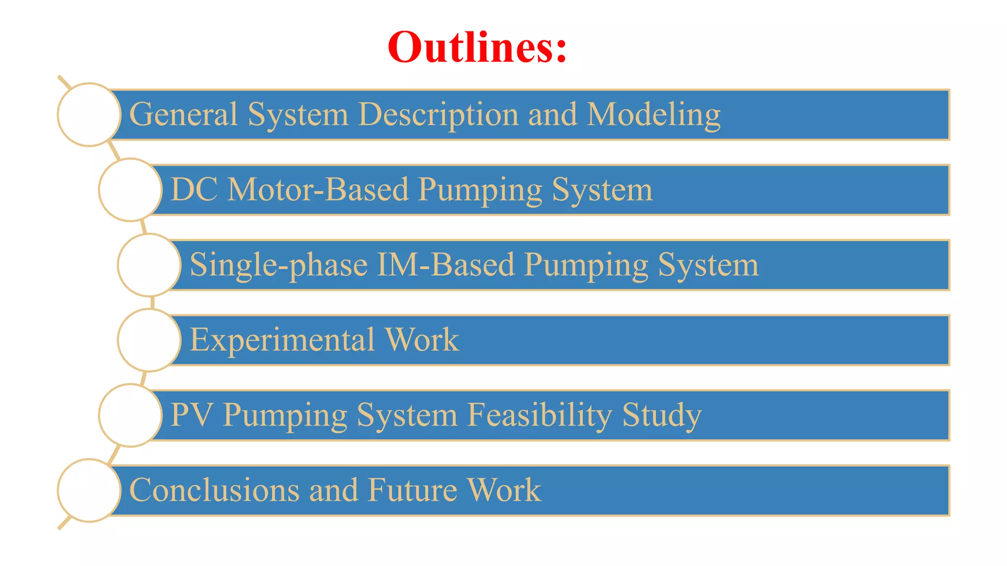 General System Description and Modeling
DC Motor-Based Pumping System
Single-phase IM-Based Pumping System
Experimental Work
PV Pumping System Feasibility Study
Conclusions and Future Work
Outlines:
 