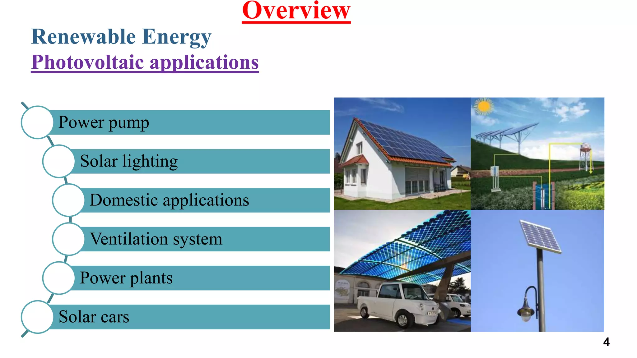 Renewable Energy
Overview
Photovoltaic applications
Power pump
Solar lighting
Domestic applications
Ventilation system
Power plants
Solar cars
4
 