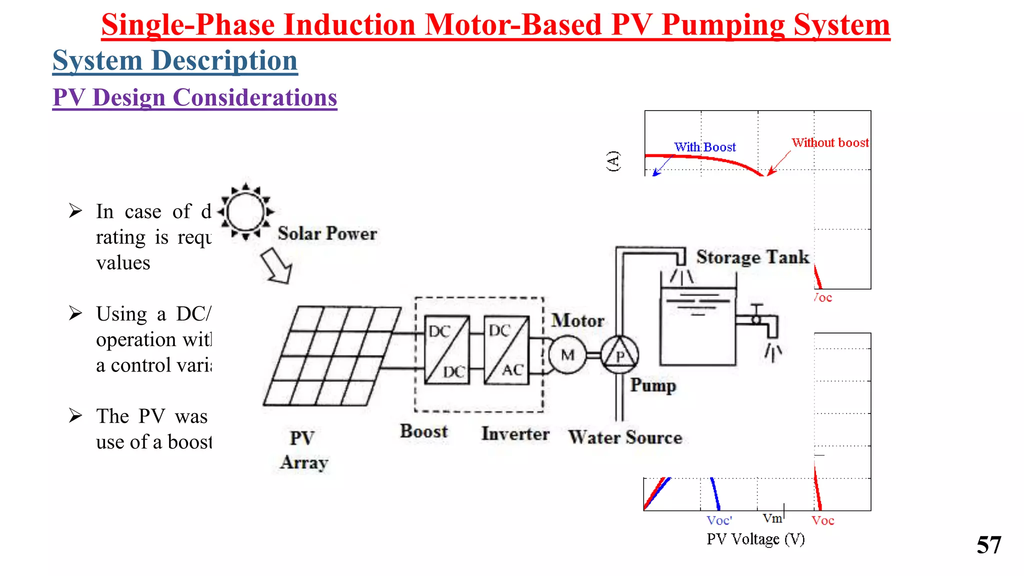 57
 In case of direct connection, a PV with a large
rating is required to operate the motor at suitable
values
 Using a DC/DC boost converter allows for good
operation with lower PV ratings as well as provides
a control variable for the control technique
 The PV was designed taking in consideration the
use of a boost converter
Single-Phase Induction Motor-Based PV Pumping System
System Description
PV Design Considerations
 
