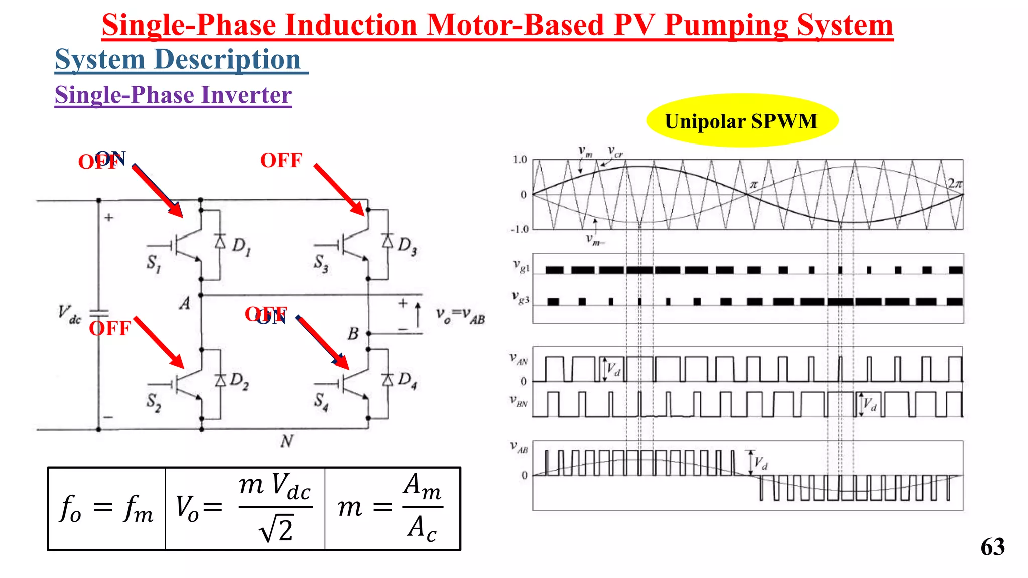 63
ON
ON
OFF
OFF
OFF
OFF
Unipolar SPWM
𝑓𝑜 = 𝑓𝑚 𝑉𝑜=
𝑚 𝑉𝑑𝑐
2
𝑚 =
𝐴 𝑚
𝐴 𝑐
Single-Phase Induction Motor-Based PV Pumping System
System Description
Single-Phase Inverter
 