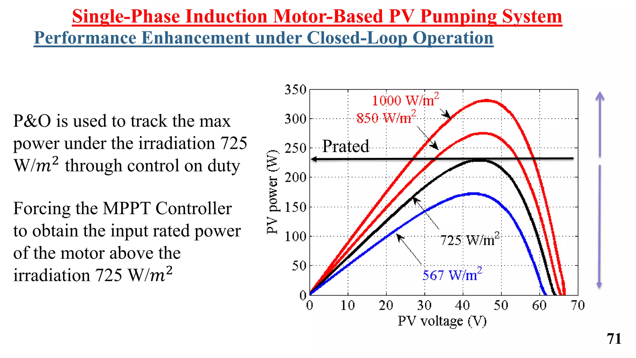 Single-Phase Induction Motor-Based PV Pumping System
Performance Enhancement under Closed-Loop Operation
Prated
P&O is used to track the max
power under the irradiation 725
W/𝑚2 through control on duty
Forcing the MPPT Controller
to obtain the input rated power
of the motor above the
irradiation 725 W/𝑚2
71
 